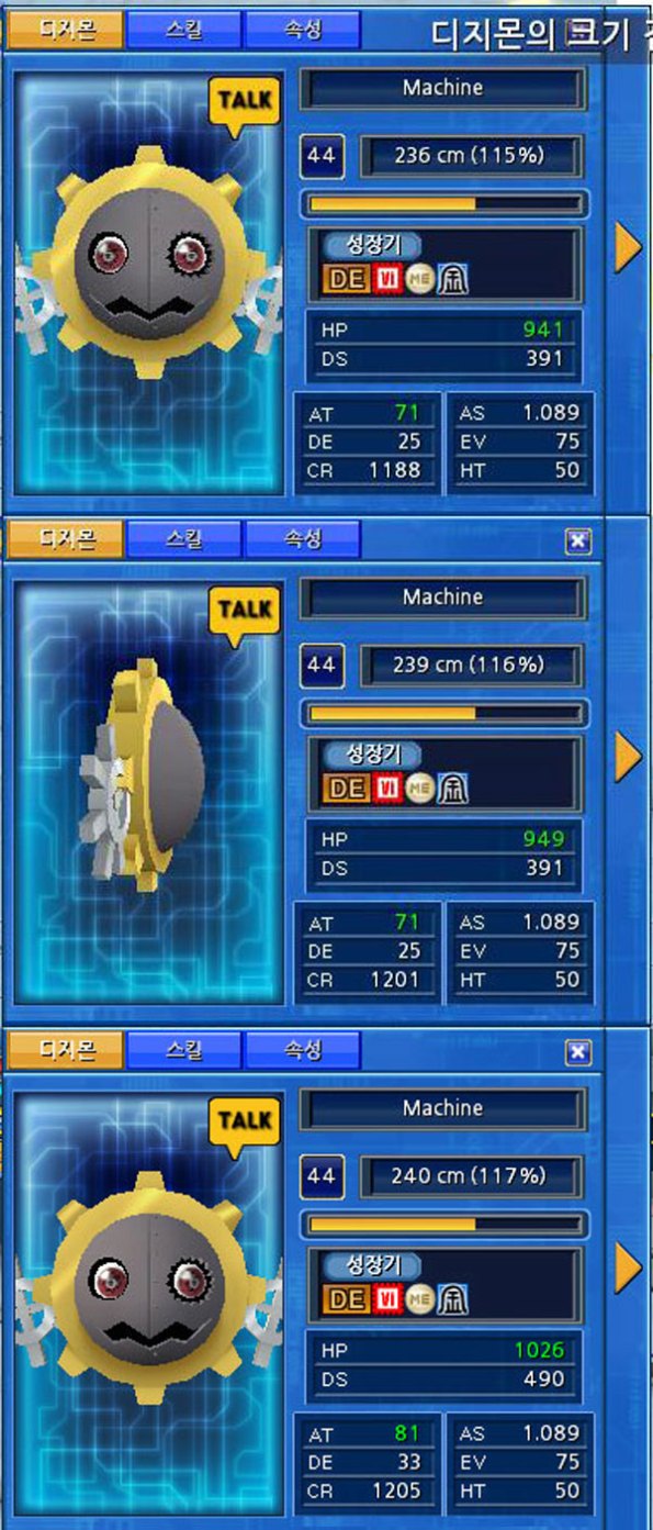 Digimon – Hatch 3/5, 4/5, or 5/5 Size_hagururumon